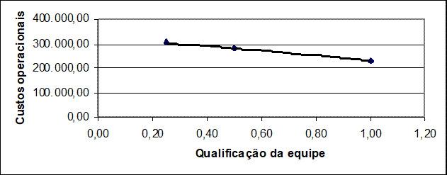 exemplo de figura